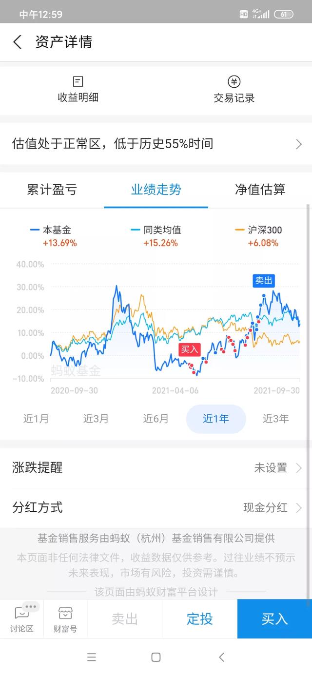 白酒基金VS军工基金，谁更胜一筹？