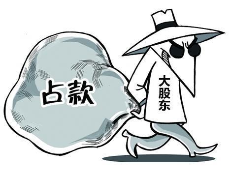 什么叫做控股股东、实际控制人及其控制的其他企业？