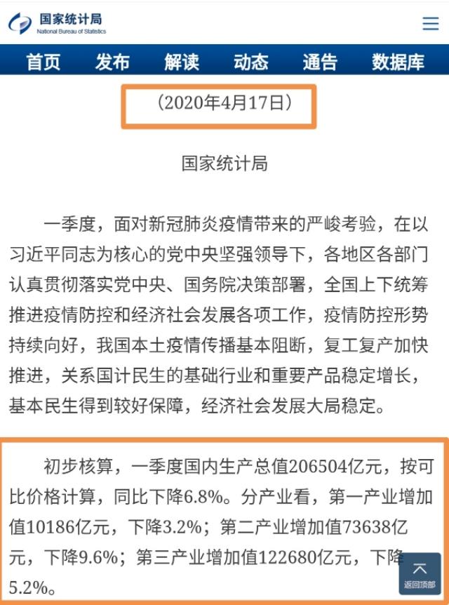 2020年一季度国内生产总值206504亿元，同比下降6.8%。一季度GDP呈现有怎样的特点？