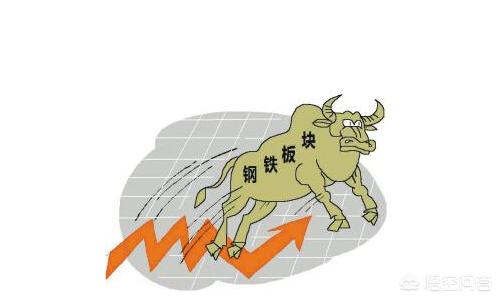 创业板开启补涨行情，煤炭钢铁股还能买吗？