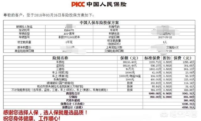 家用车买哪几种保险合适？