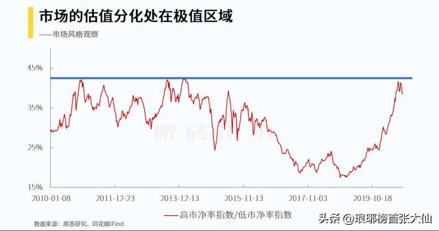 明天2020.11.17周二行情能否继续延续上涨行情？