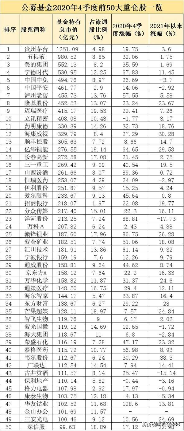 1月25日星期一股市会怎么走？