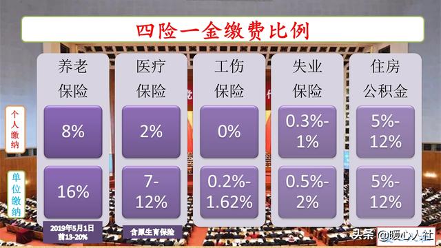 养老保险制度全部都进行个人缴费好吗？