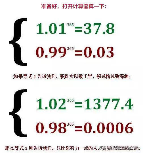 很多文章中用1.01的365次方= 37.8 0.99的365次方 = 0.03来计算每天多做一点和少做一点的差别，合理吗？
