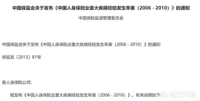 有人说过完生日之后再买重疾险会变贵，真的是这样的吗？你怎么看？