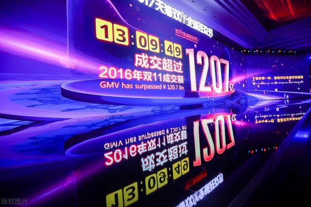 为什么双11大家都会去消费。今年销售额又破历史了？
