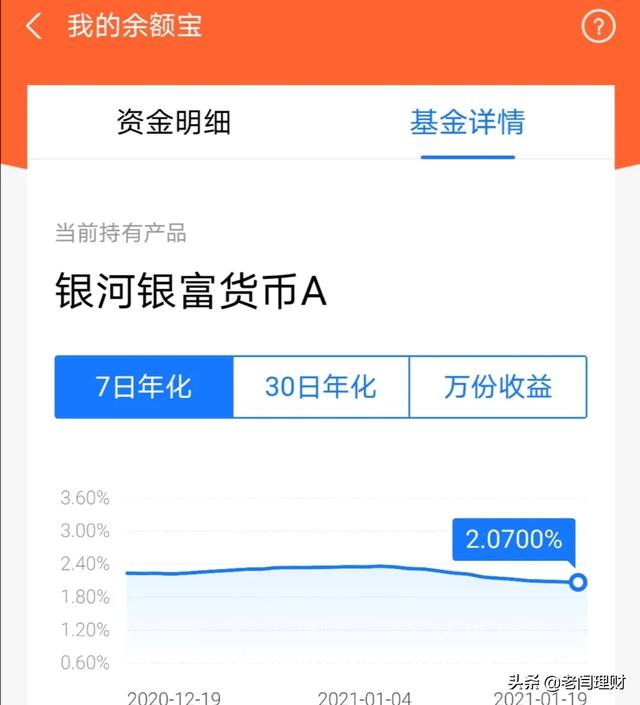 什么是基金，基金有哪几大类？