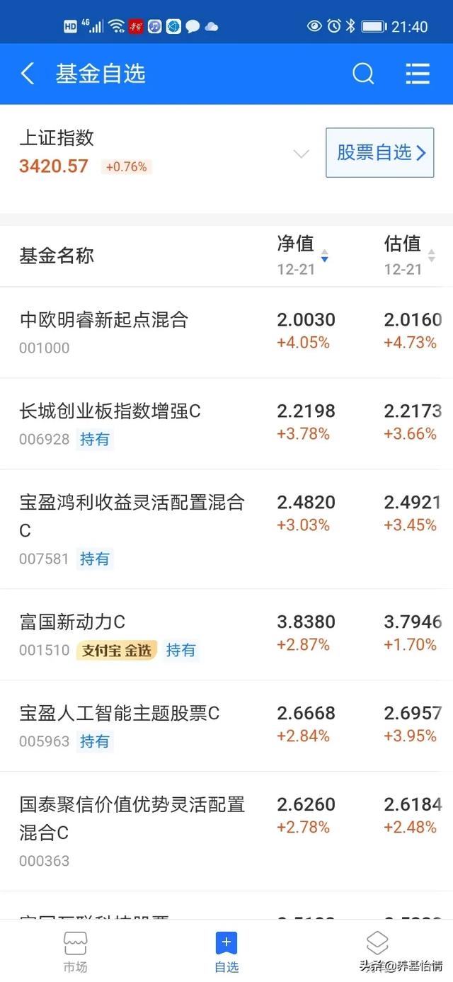 现在为什么基金这么火？
