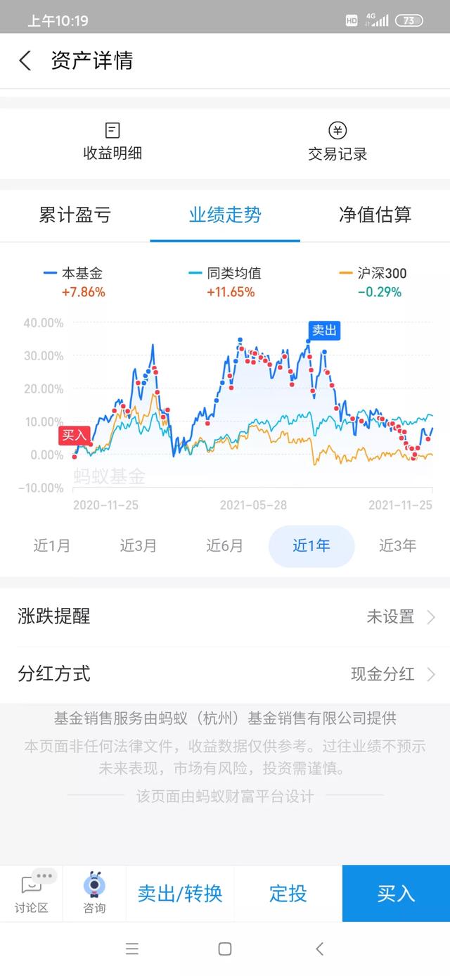 大白马来了，白酒连涨4日，医疗股反弹，行情向好，能否持续？