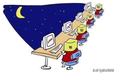 炒期货是什么意思？为什么有人说炒期货就是一个骗局？