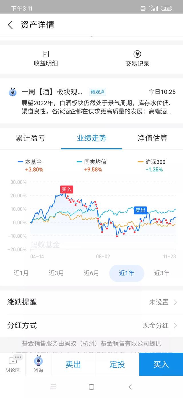 消费白酒基金四连涨迎来反弹趋势，这是行情来了吗？