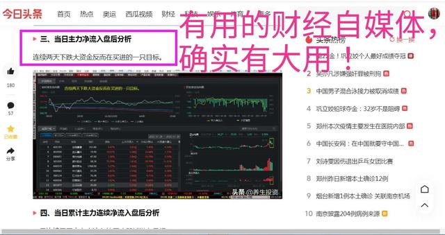 股市变化莫测，有些财经媒体天天复盘，你觉得有用吗？为什么？