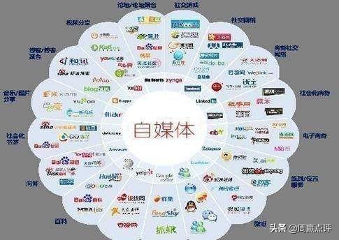 经济发达表现有哪些？