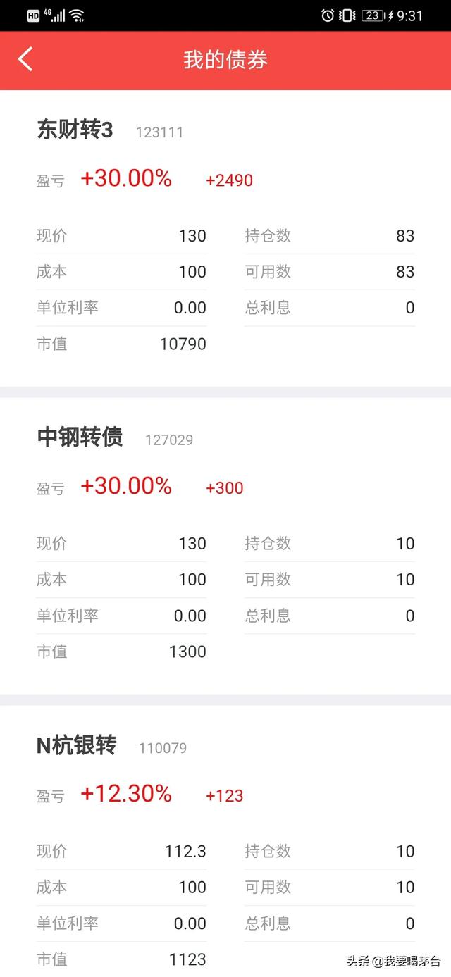 股市稳妥挣钱三方法：买宽基、打可转债、买银行股打新，可行吗？
