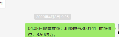 4月8日早盘股4月16日走势回顾