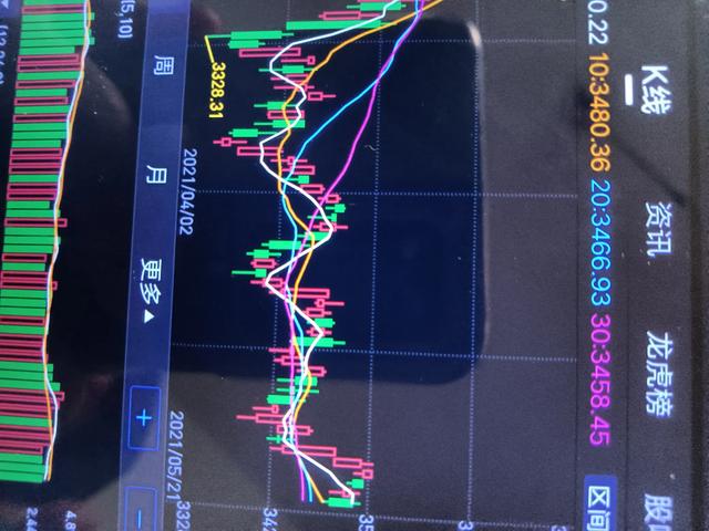 近一个月过去了，北交所主题基金表现如何？