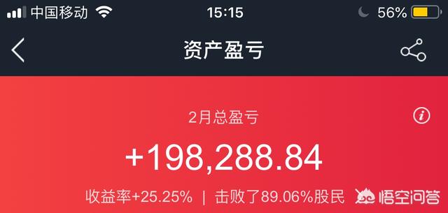 股票买的是什么？你会怎么去买才可以赚钱？