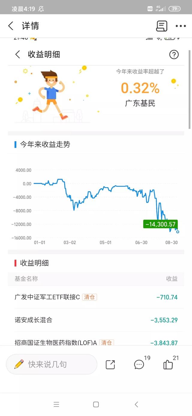 基金跌了“只要我不卖，我就不算韭菜”这种说法对吗？