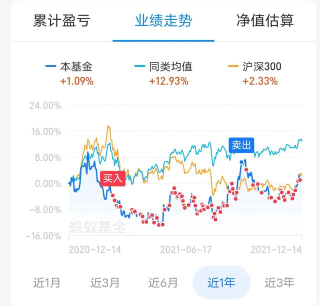 基金和理财哪个收益稳定？
