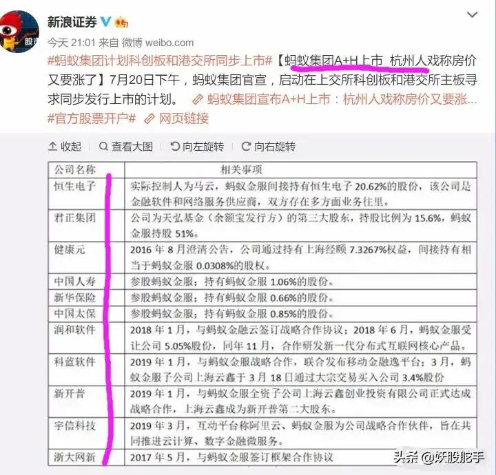 2020/07/21股票推荐：低吸一支军工概念股