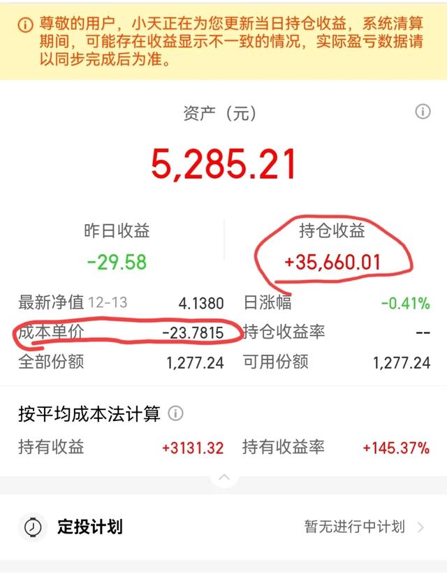 今年哪个基金帮你赚到最多的钱？哪位基金经理你最满意？