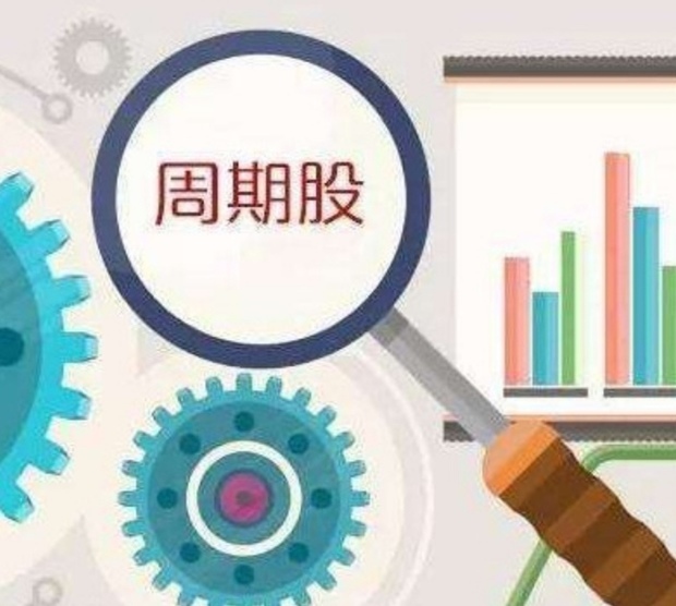 什么是周期股,有哪些板块？
