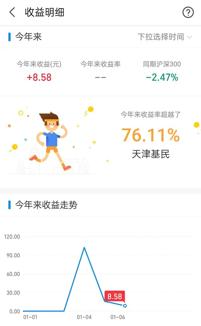 能晒晒你的基金收益吗？