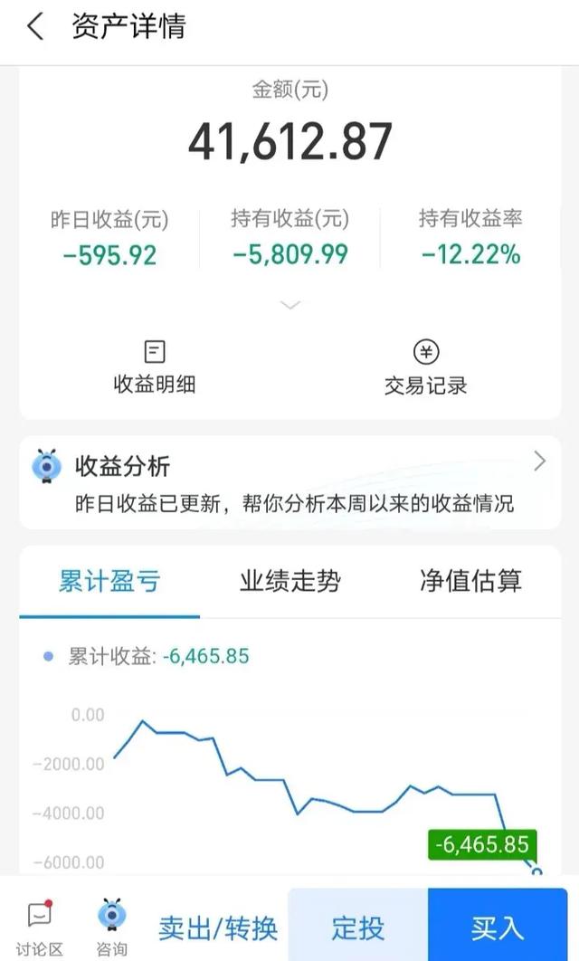 为什么会有人买基金？